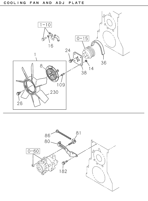 Partial Engine